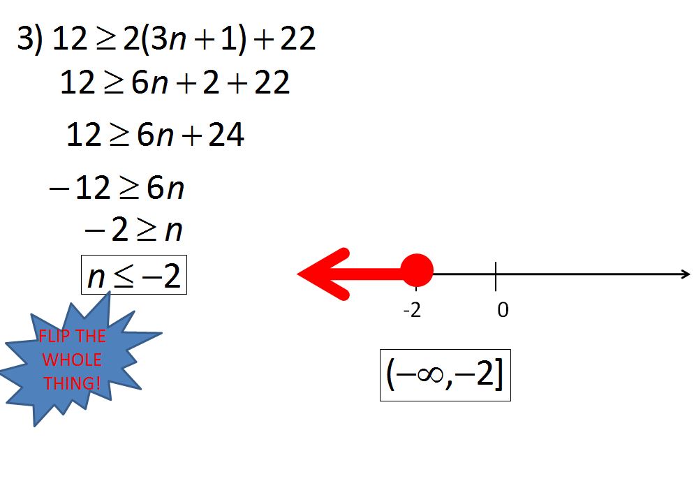 Equations from Megcraig.org