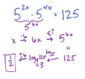flowchart math from megcraig.org